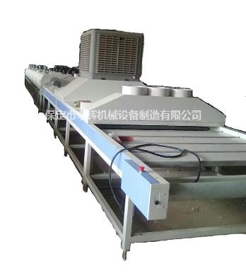 玻璃烘道“精度高、節(jié)能、”